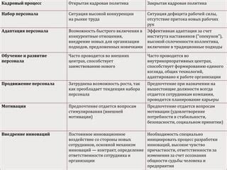 Предпочтение знакомым сотрудникам