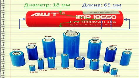 Преимущества аккумуляторов Li-ion перед другими видами аккумуляторов