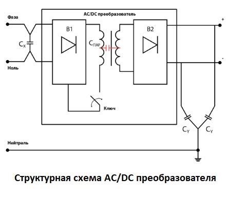 Преимущества использования конденсатора между фазой и нулем