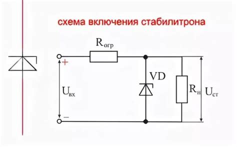 Преимущества использования маслоотражателя