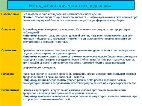 Преимущества и ограничения метода