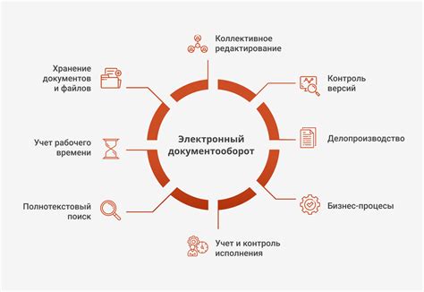 Преимущества учета