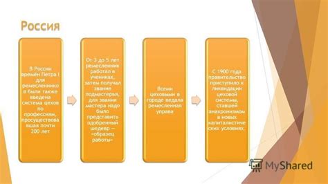 Преимущества цеховой системы для ремесленников