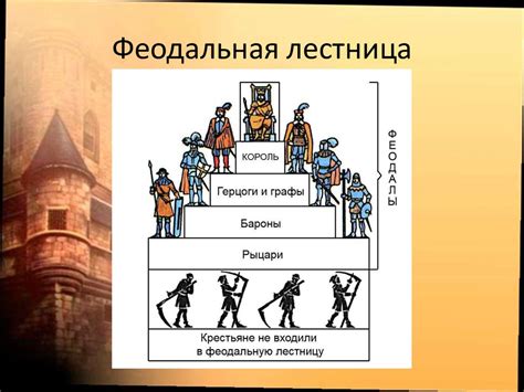Преступничество на Руси