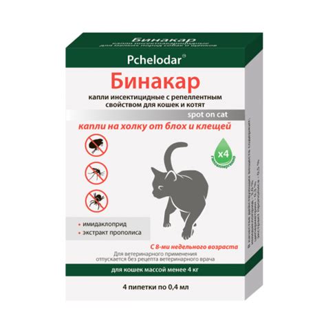 Применение Бинакара для кошек