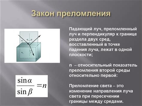 Применение феномена преломления