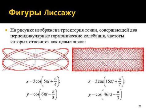Применение фигур Лиссажу в различных областях