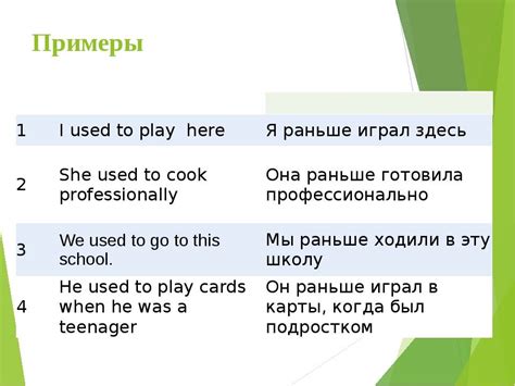 Примеры употребления выражения