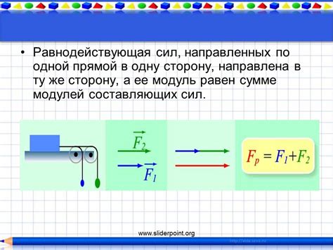 Принципы физики скейтбординга, объясняющие развороты в одну сторону