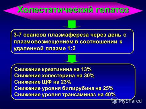Принцип действия гептрала на снижение уровня билирубина
