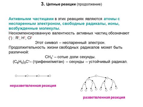 Природные механизмы реакции