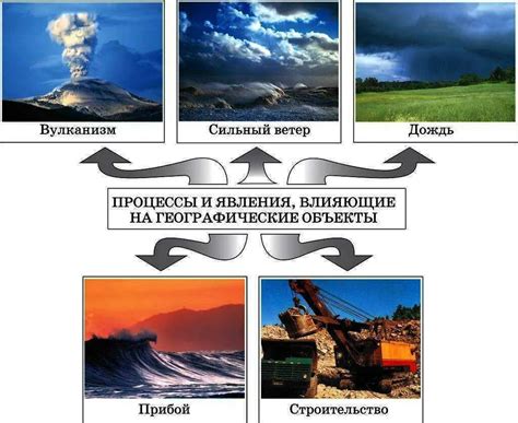 Природные явления, влияющие на магнитизацию рельсов