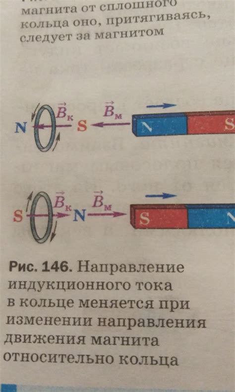 Причина разходящихся гвоздей, притянутых к магниту