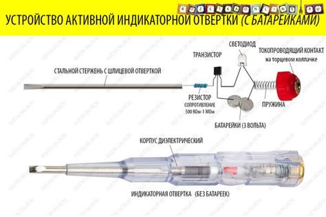 Причина свечения индикаторной отвертки при выключенном автомате