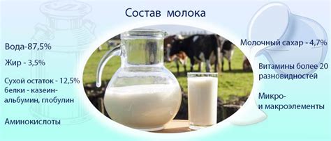 Причина 2: Высокий жирный состав молока