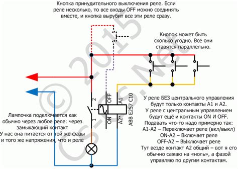 Причины автоматического отключения звонка