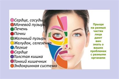 Причины возникновения неприятного ощущения в лице