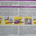Причины изменения обойного клея на воду