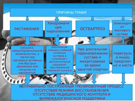 Причины мигания и отсутствия растяжения ашки