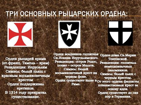 Причины названия "крестовые походы"