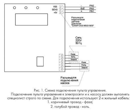 Причины невозможности отключения блока автоматики джилекс