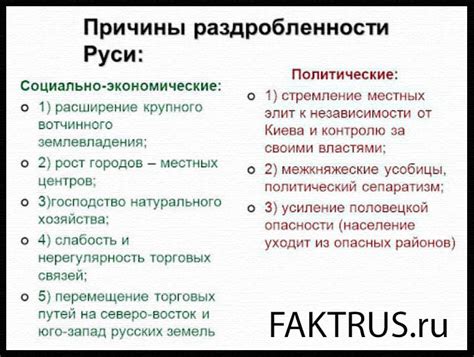Причины непримиримости и ее проявления