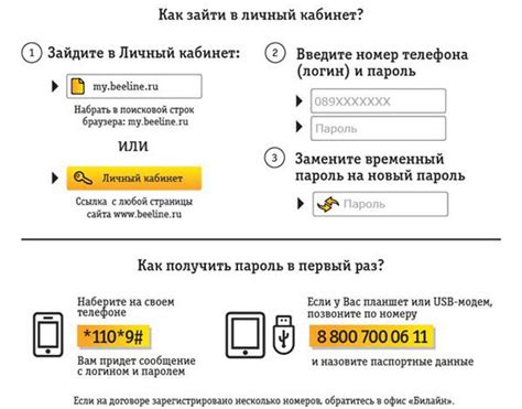 Причины ограничения доступа в кабинет Билайн