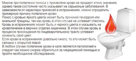 Причины поноса после ФГДС