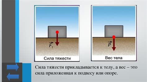 Причины резиновости и тяжести шарлотки