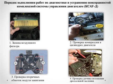 Причины сбоя системы управления двигателем