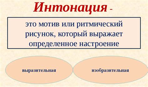 Проблема интонации