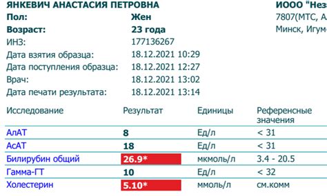 Проблемы санитарии при наличии крови