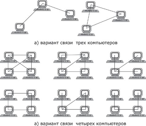 Проблемы сети и связи