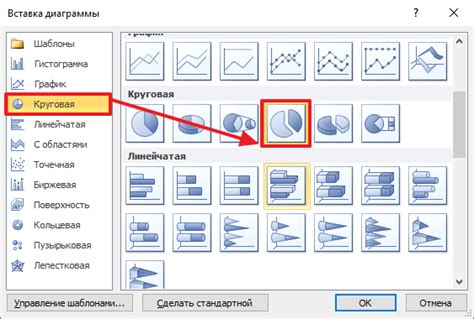 Проблемы с вставкой диаграммы в Word