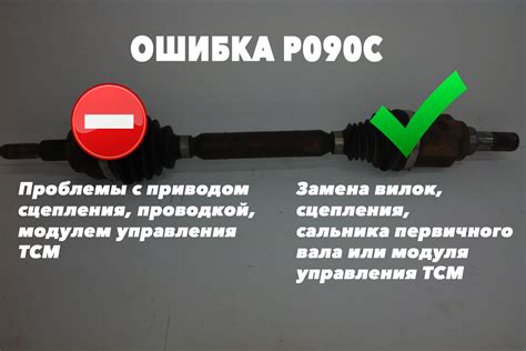 Проблемы с приводом