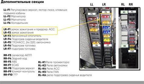 Проблемы с электрическими компонентами