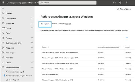 Проверка работоспособности дубликата