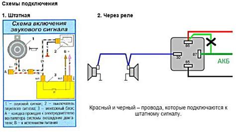 Проверка работы реле звукового сигнала