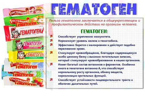 Происхождение гематогена
