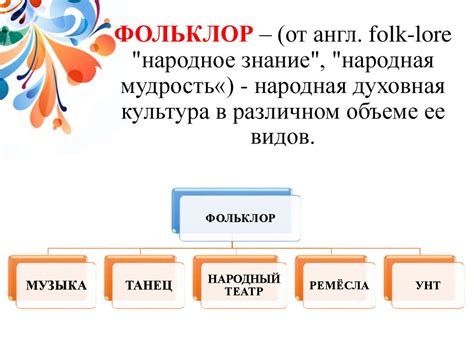 Происхождение из фольклора