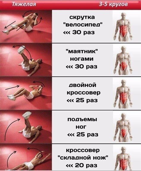 Прокачай пресс и ноги: тренировки на качелях для различных групп мышц