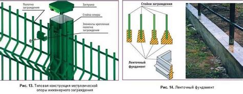 Простота и надежность в установке