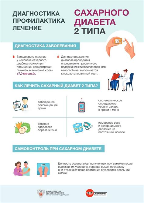 Противовоспалительное действие Карсила при диабете 2 типа