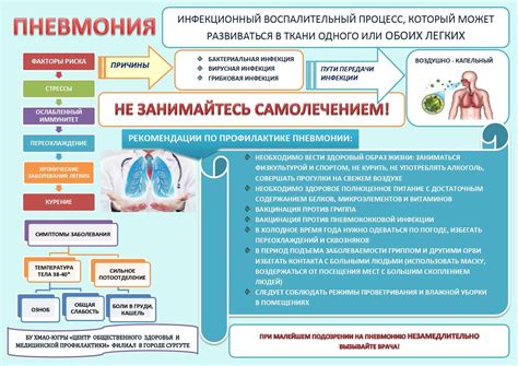 Профилактика удавления веревкой