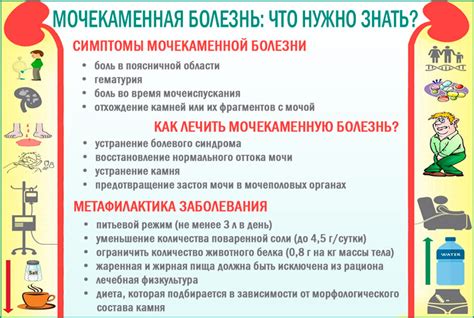 Профилактические меры для предотвращения влагообразования