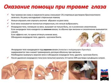 Профилактические меры для предотвращения возможных проблем