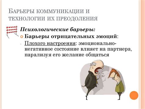Психологические барьеры
