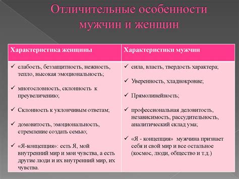 Психологические особенности мужчин, ведущие к копированию женских примеров