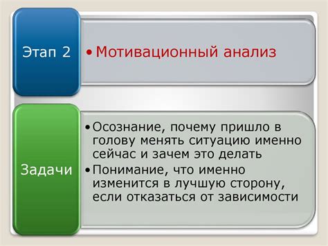 Психологический аспект воздержания от поступков
