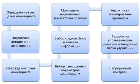 Работа отдела финансового мониторинга Сбербанка: основные задачи и обязанности